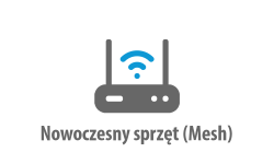 nowoczesny sprzęt mesh wifi7