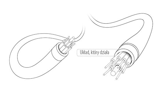 Szukamy liderów sprzedaży 3